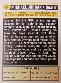 1994 SCD Sports Card Pocket Price Guide #8 Michael Jordan Back