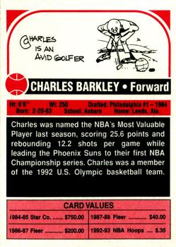 1994 SCD Sports Card Pocket Price Guide - Basketball Yearbook (Unnumbered) #NNO Charles Barkley Back