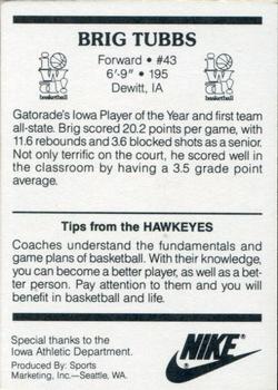 1987-88 Iowa Hawkeyes #NNO Brig Tubbs Back