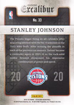 2015-16 Panini Excalibur - Team 2020 #33 Stanley Johnson Back