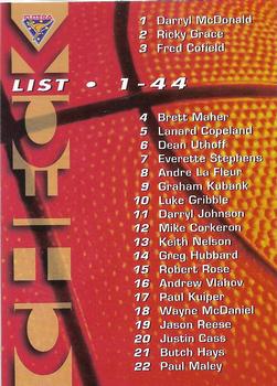 1995 Futera Australian NBL #30 Checklist Front