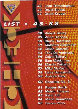 1995 Futera Australian NBL #60 Checklist Front