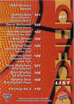 1995 Futera Australian NBL #89 Checklist Back