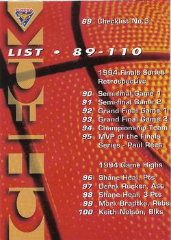 1995 Futera Australian NBL #89 Checklist Front