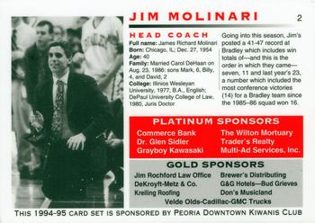 1994-95 Bradley Braves #2 Jim Molinari Back