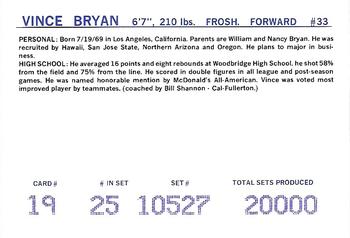 1987-88 BYU Cougars #19 Vince Bryan Back