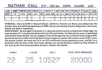 1987-88 BYU Cougars #22 Nathan Call Back