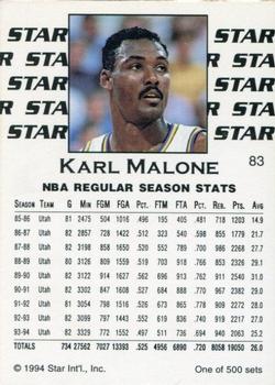 1994 Star Nova #83 Karl Malone Back