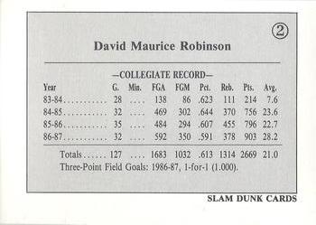 1990-91 Slam Dunk David Robinson (Unlicensed) #2 David Robinson Back
