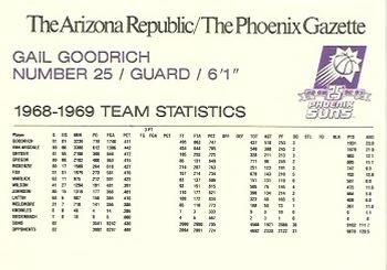 1992-93 Arizona Republic/Gazette Phoenix Suns 25th Anniversary #NNO Gail Goodrich Back