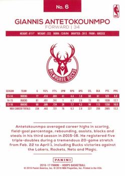 2016-17 Hoops - Red Back #6 Giannis Antetokounmpo Back