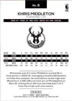 2016-17 Hoops - Red Checkerboard #8 Khris Middleton Back