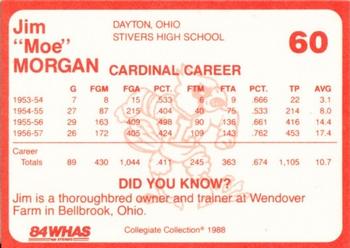 1988-89 Louisville Cardinals Collegiate Collection #60 James Morgan Back