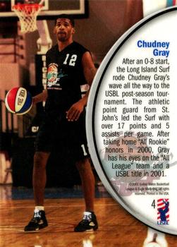 2000-01 USBL 15th Anniversary Set #4 Chudney Gray Back
