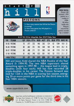 1998-99 Upper Deck Mattel NBA Super Stars Cards #NNO Grant Hill Back