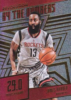 2016-17 Panini Revolution - By the Numbers #2 James Harden Front