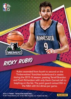 2016-17 Panini Revolution - By the Numbers #15 Ricky Rubio Back
