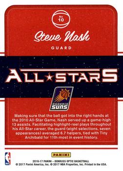 2016-17 Donruss Optic - All-Stars #10 Steve Nash Back