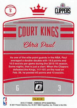 2016-17 Donruss Optic - Court Kings #5 Chris Paul Back