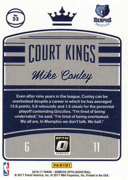 2016-17 Donruss Optic - Court Kings #33 Mike Conley Back