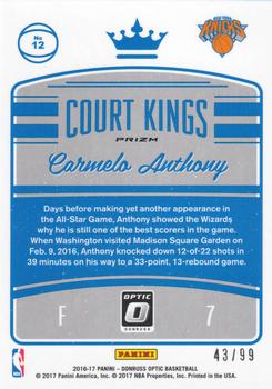 2016-17 Donruss Optic - Court Kings Red #12 Carmelo Anthony Back