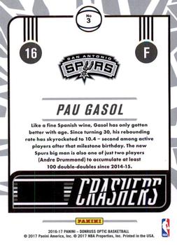 2016-17 Donruss Optic - Crashers #3 Pau Gasol Back