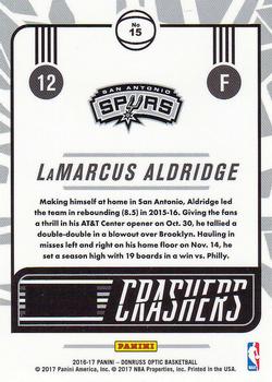 2016-17 Donruss Optic - Crashers #15 LaMarcus Aldridge Back