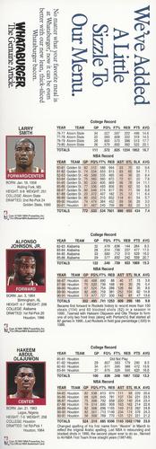 1991-92 Hoops Whataburger Houston Rockets #NNO Hakeem Olajuwon / Buck Johnson / Larry Smith Back