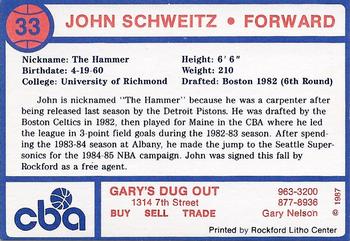 1987-88 Rockford Lightning #NNO John Schweitz Back