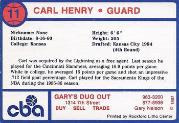 1987-88 Rockford Lightning #NNO Carl Henry Back