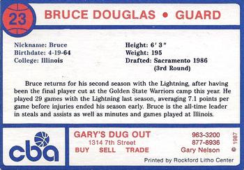 1987-88 Rockford Lightning #NNO Bruce Douglas Back