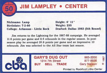 1987-88 Rockford Lightning #NNO Jim Lampley Back