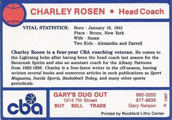 1987-88 Rockford Lightning #NNO Charley Rosen Back