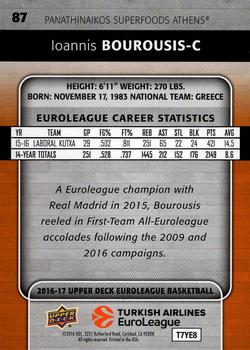 2016-17 Upper Deck Euroleague - Patterned Rainbow #87 Ioannis Bourousis Back