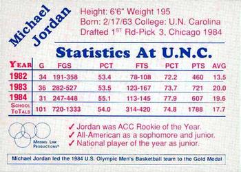 1990-91 1984 Missing Link Olympic (unlicensed) #NNO Michael Jordan Back