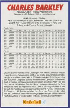 1994-95 Basketball USA Magazine (German) #NNO Charles Barkley Back