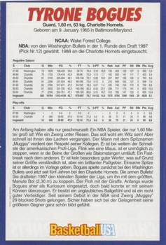 1994-95 Basketball USA Magazine (German) #NNO Muggsy Bogues Back