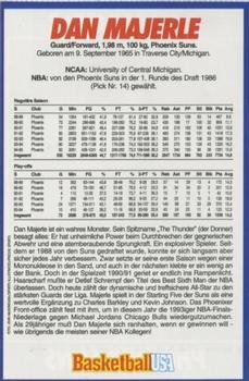 1994-95 Basketball USA Magazine (German) #NNO Dan Majerle Back