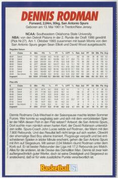 1994-95 Basketball USA Magazine (German) #NNO Dennis Rodman Back