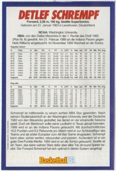 1994-95 Basketball USA Magazine (German) #NNO Detlef Schrempf Back