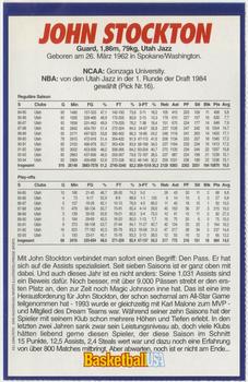 1994-95 Basketball USA Magazine (German) #NNO John Stockton Back