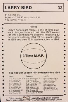 1987 Sports Impressions Larry Bird Ceramic #NNO Larry Bird Back