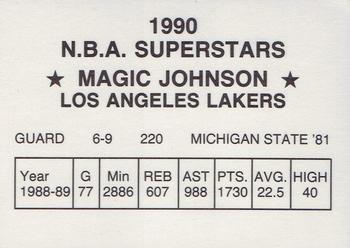 1990 N.B.A. Superstars (Black Back) (unlicensed) #NNO Magic Johnson Back