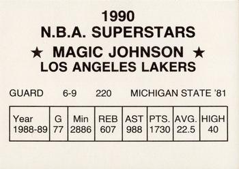 1990 N.B.A. Superstars (Black Back) (unlicensed) #NNO Magic Johnson Back