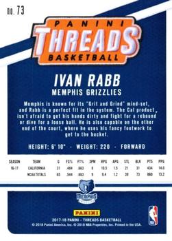 2017-18 Panini Threads #73 Ivan Rabb Back