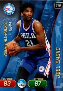2017-18 Panini Stickers (Italy) - Adrenalyn XL #C 18 Joel Embiid Front