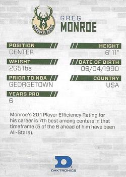2016-17 Daktronics Milwaukee Bucks #NNO Greg Monroe Back