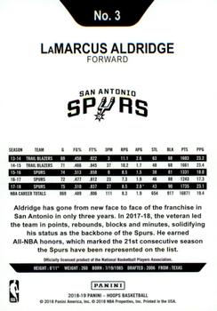 2018-19 Hoops - Blue #3 LaMarcus Aldridge Back