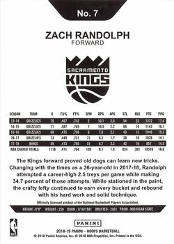 2018-19 Hoops - Blue #7 Zach Randolph Back