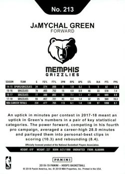 2018-19 Hoops - Blue #213 JaMychal Green Back